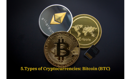 Types of Cryptocurrencies: Bitcoin (BTC)